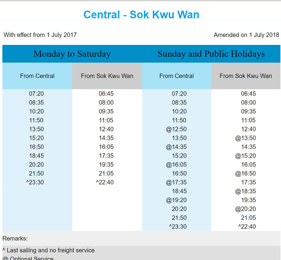 central_sok_kwu_wan