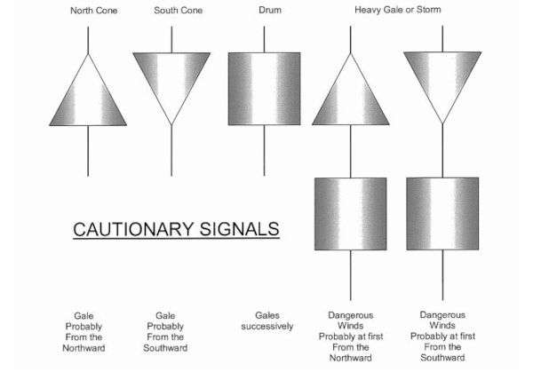 diagram of fitzroy storm signals