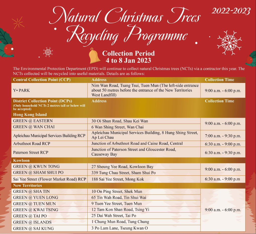 The list of collection points for natural Christmas trees in Hong Kong.