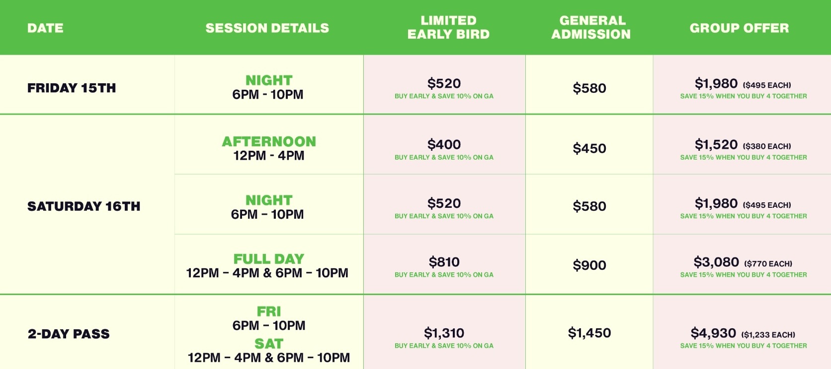 Ticket prices for the Better With Beer festival. Single ticket prices range from HK$400 for an afternoon session on September 16 to HK$1,310 for a two-day pass.