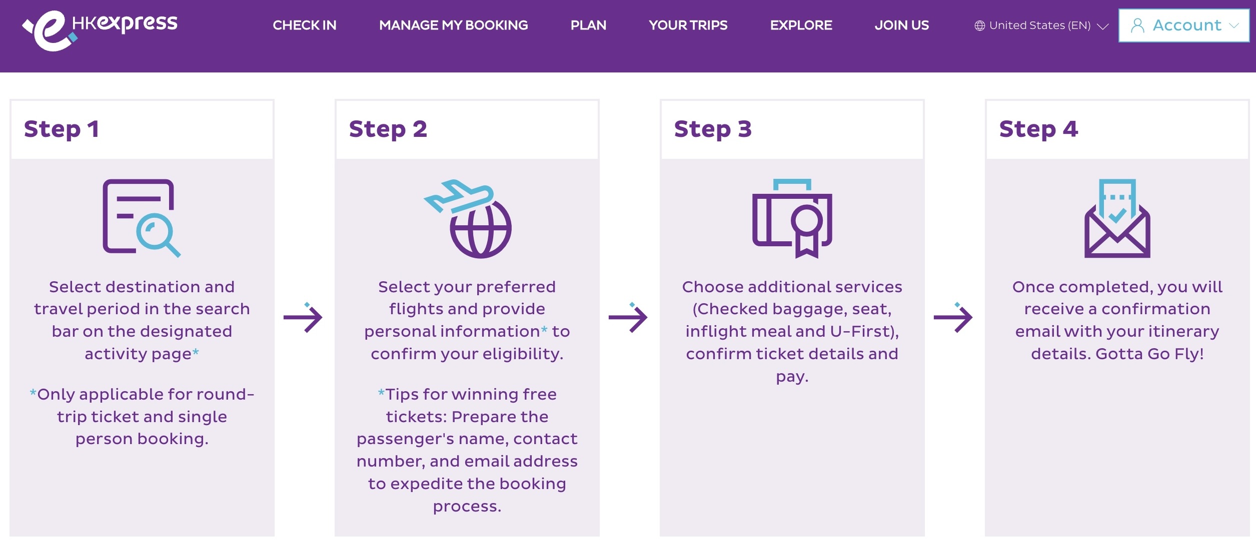 A screenshot from the HK Express website detailing the four steps campaign participants need to follow to book their tickets.