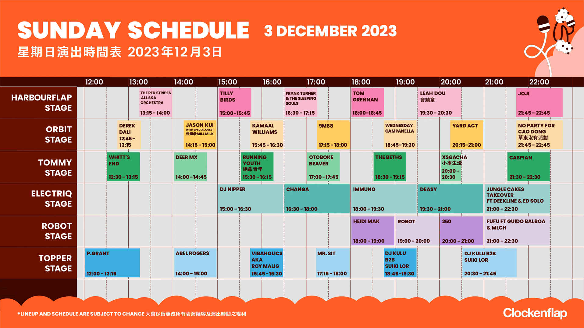 sunday schedule clockenflap december 2023