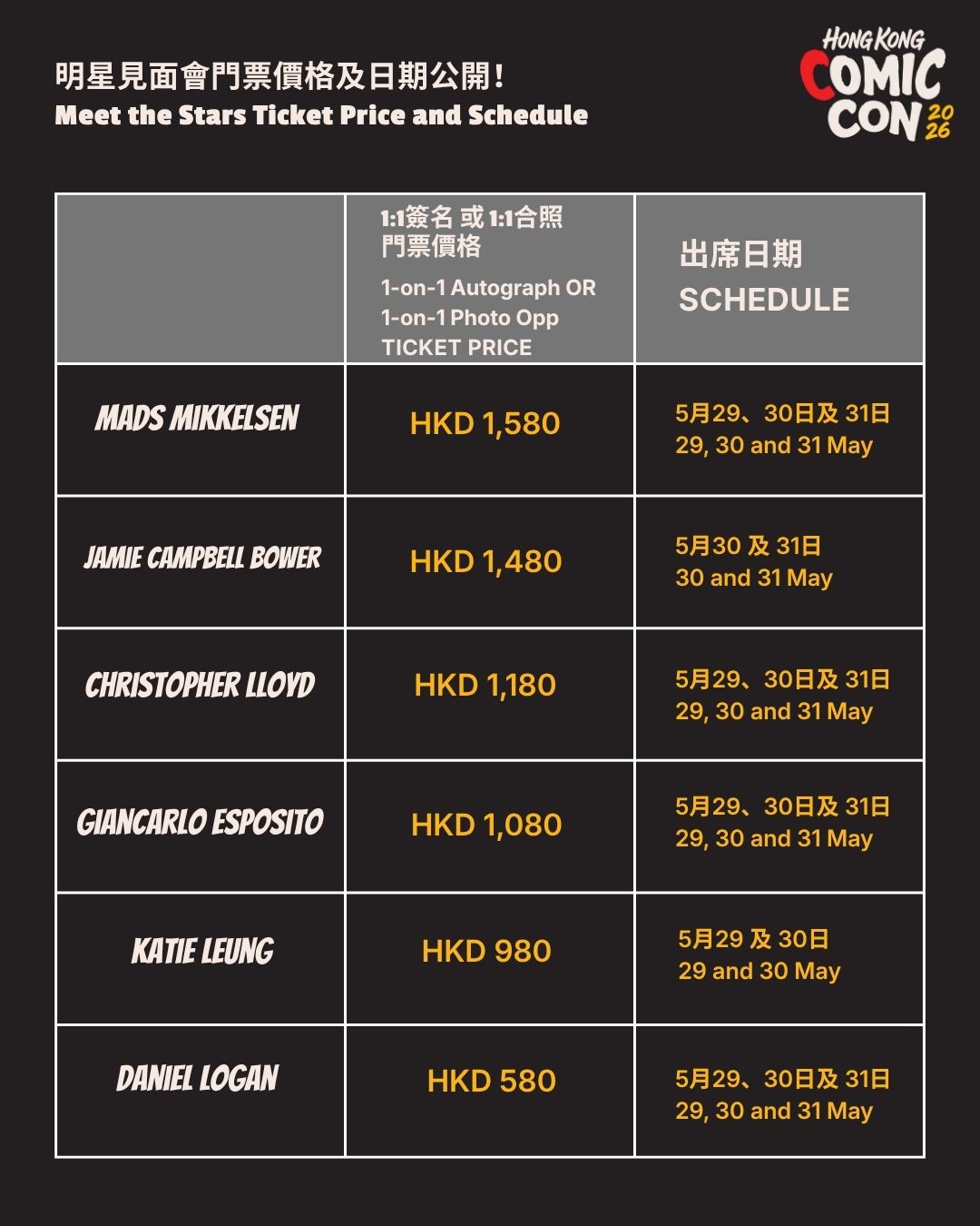 Hong Kong Comic Con 2026 Meet The Stars ticket price and schedule details for autograph and 1-on-1 photo sessions (Hong Kong Comic Con)