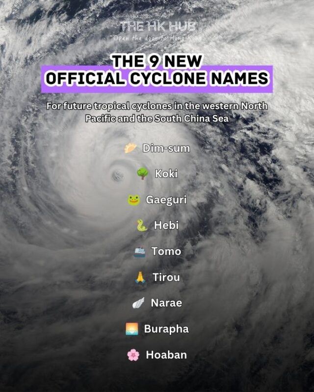 9 new tropical cyclones names