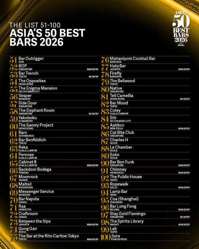 asia's 50 best bars 2026 extended 51-100 list