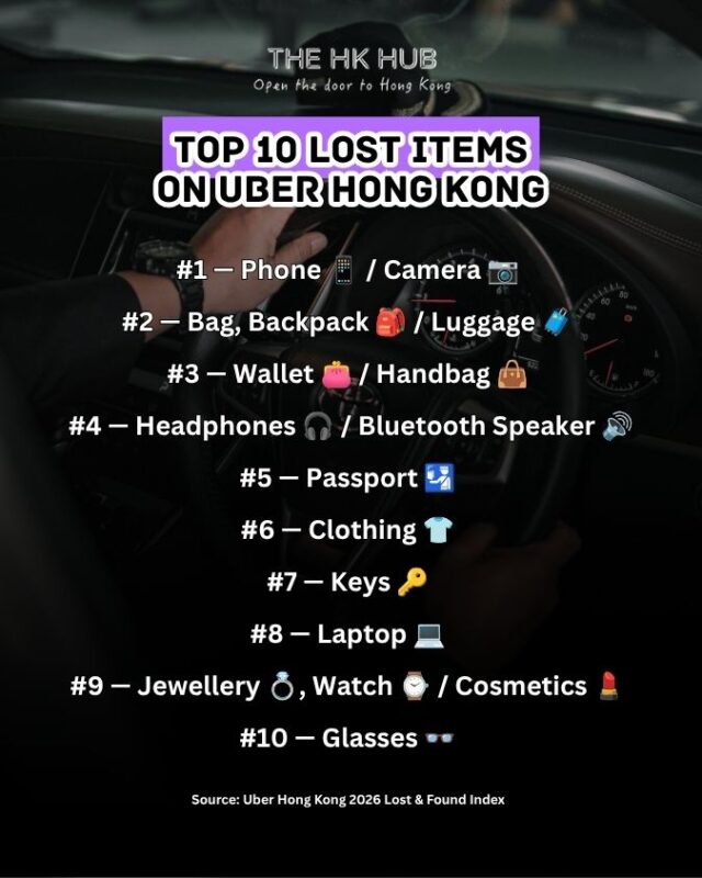 Top 10 Lost Items on Uber hong kong